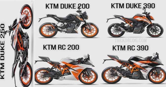 KTM Duke bike price list