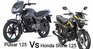 Bajaj pulsar 125cc vs Honda shine 125 cc