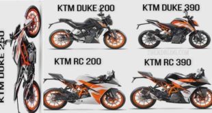 KTM Duke bike price