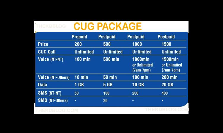 Nepal Telecom CUG Pack Service