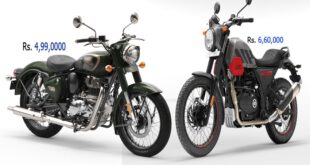 Royal Enfield Strengthens Presence in Nepal with CKD Operations