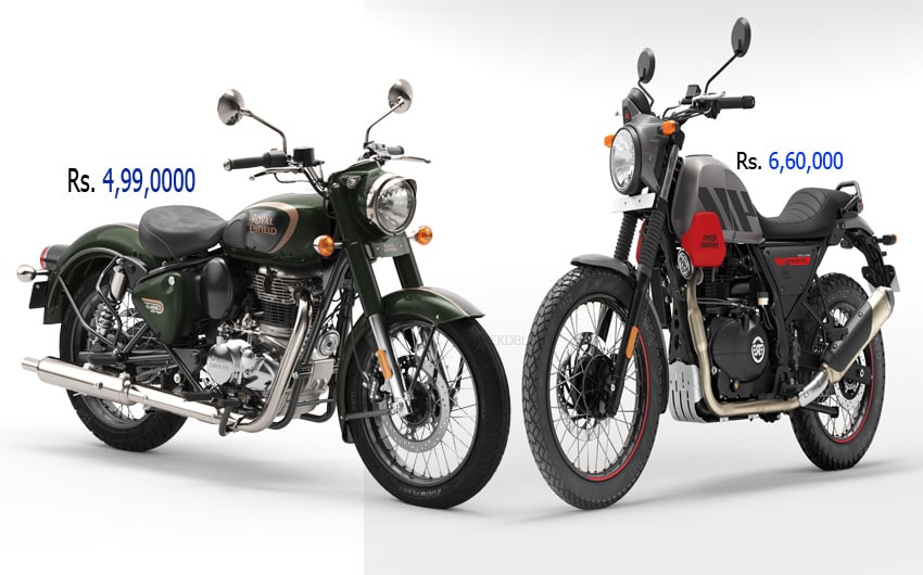 Royal Enfield Strengthens Presence in Nepal with CKD Operations
